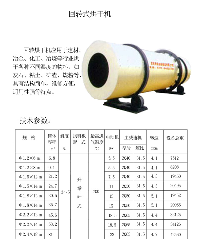 回轉式烘干機技術(shù)參數