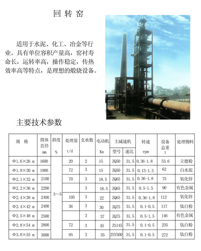 回轉窯技術(shù)參數